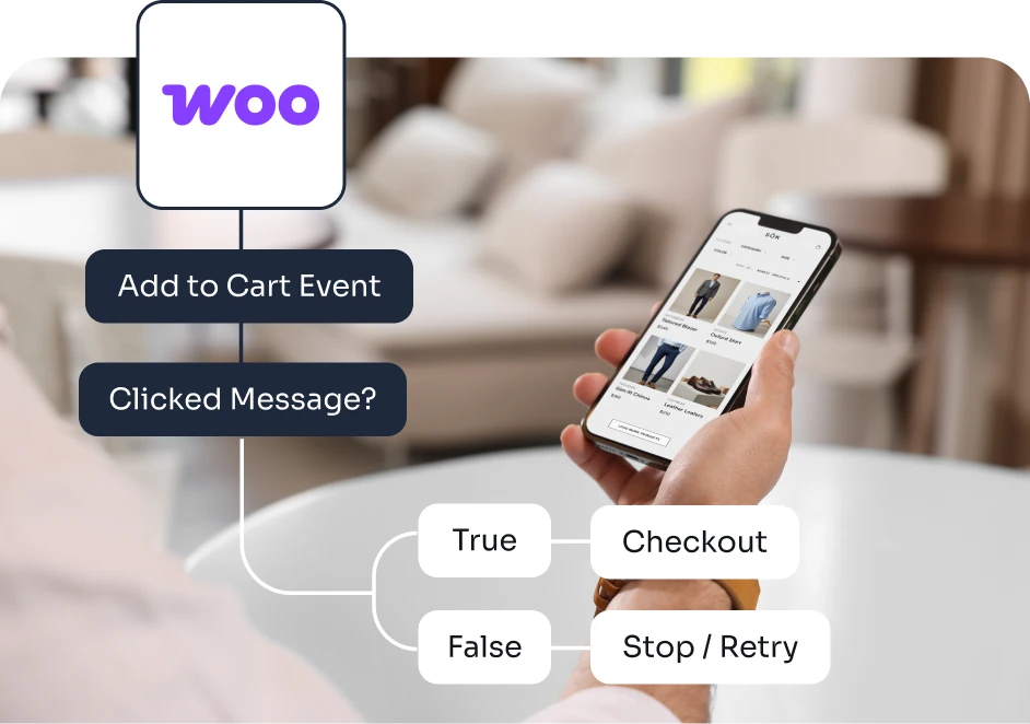 WooCommerce integration